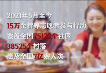合理膳食“百千万”志愿行动展播
